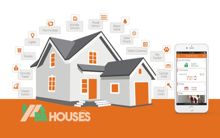 What are 5 Reasons for a Smart House